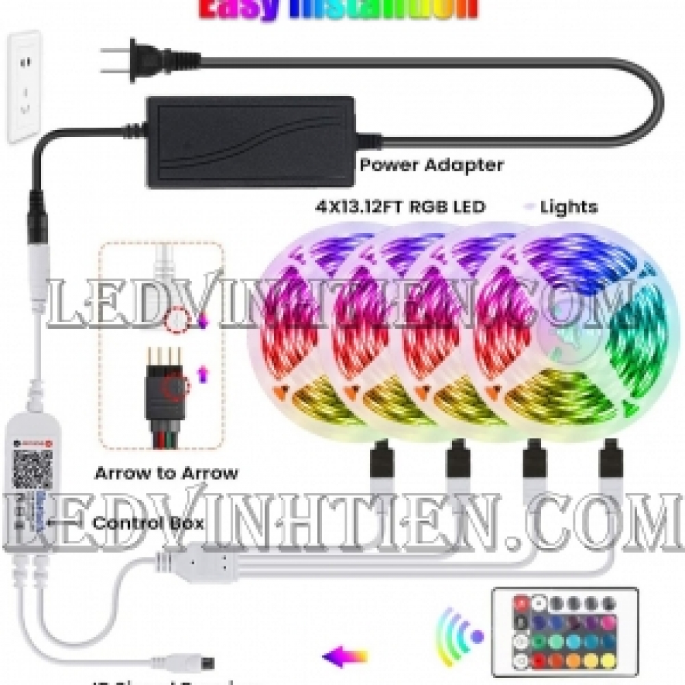 Bộ điều khiển led dây 24V