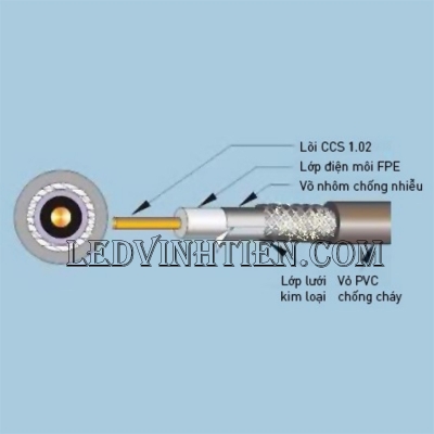 Dây cáp mạng đồng trục NRG6-96 O