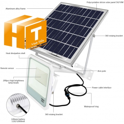 Đèn pha led NLMT 150W - 003